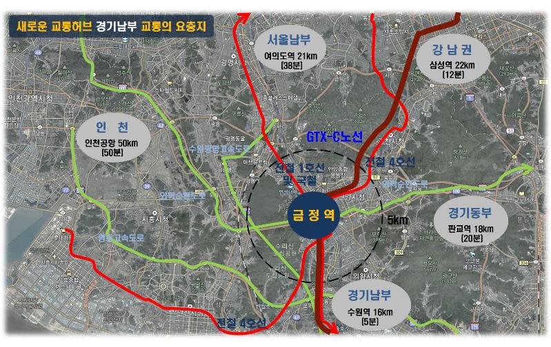 1. 금정역 복합환승센터 개발사업(1).jpg