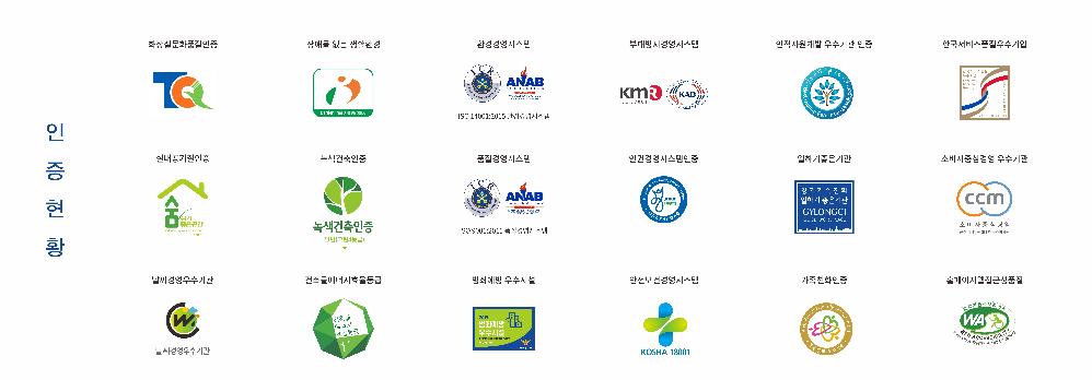 사본 -인증현황 (2).jpg